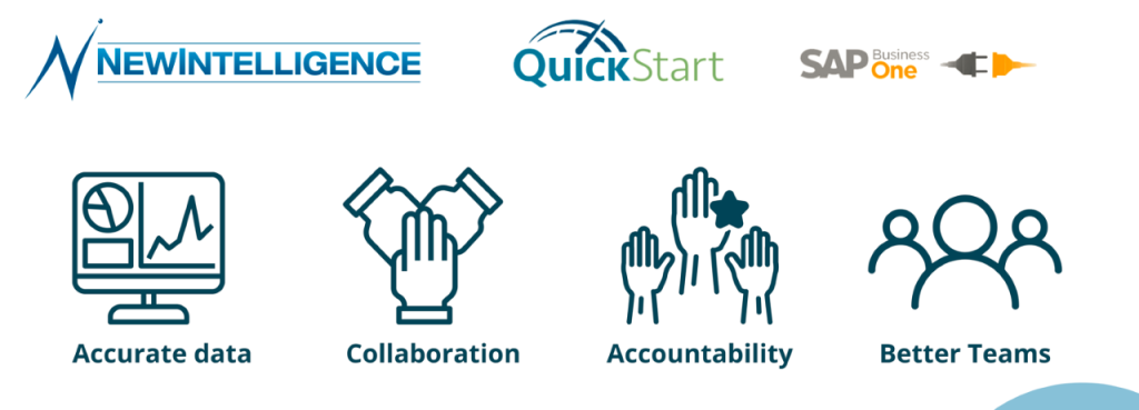 QuickStart pour SAP Business One et son retour sur investissement