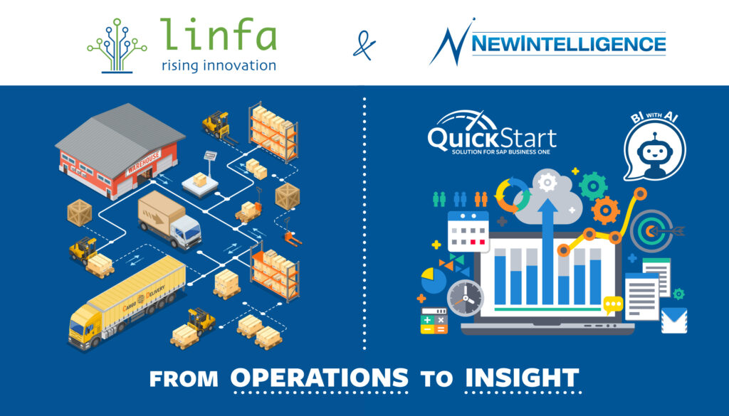 Maximizing SAP Business One with Linfa Systems and NewIntelligence: A Powerful Duo for Business Growth